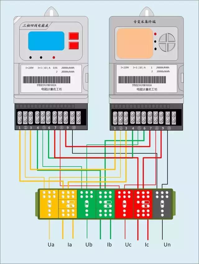 电流互感器和电能表接线方法,多功能电能表互感器接线方法