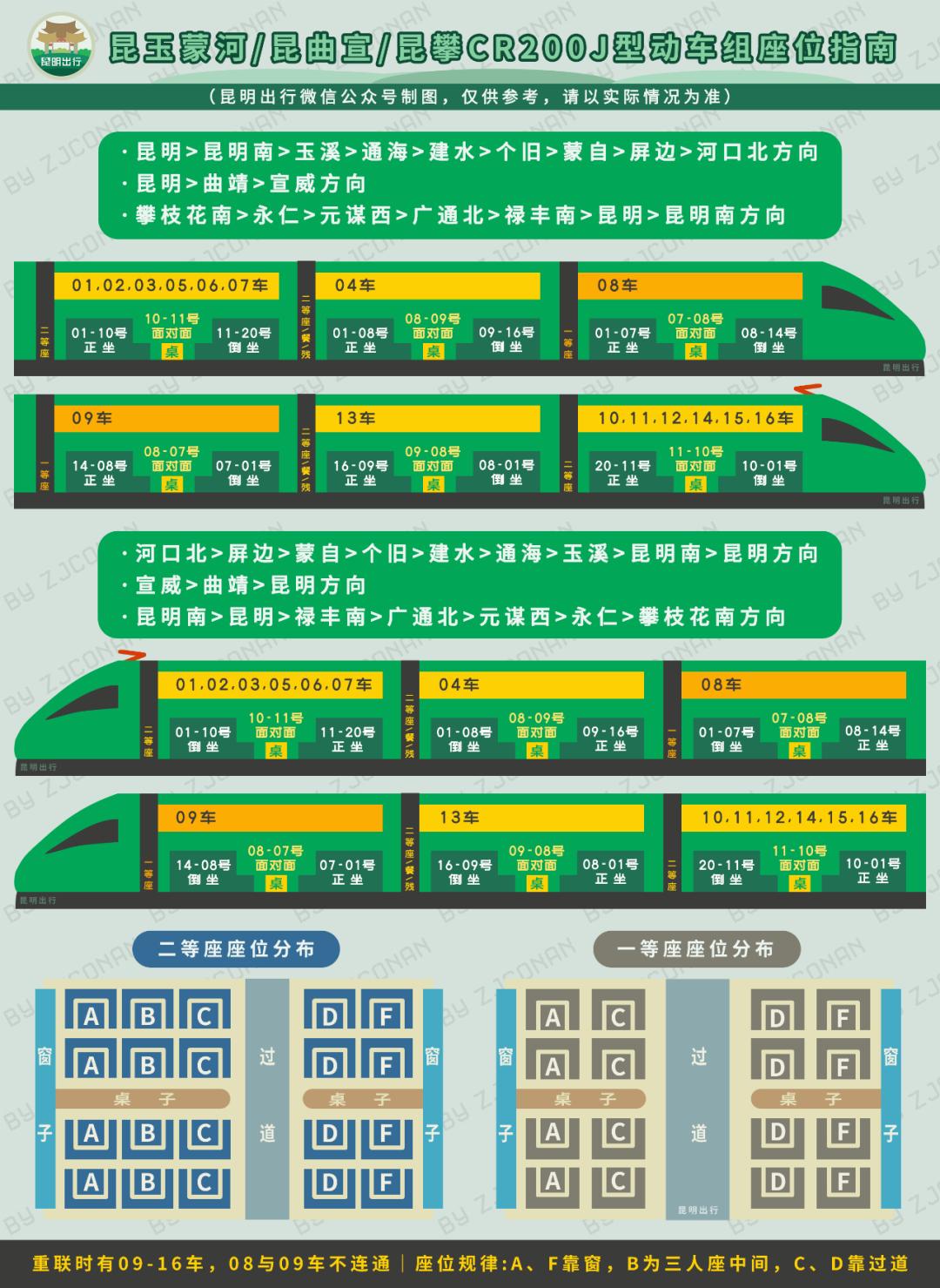个旧高铁到昆明南站如何购买票,个旧市至昆明动车票价