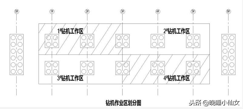 二级建造师市政案例真题解析,17年二级建造师市政实务案例分析