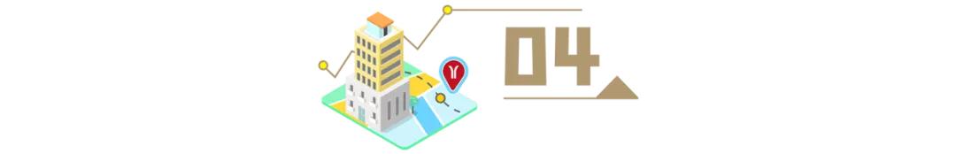 国际金融城核心区,国际金融的特殊之处