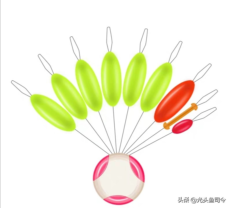 一竿一线一盒蚯蚓，打遍各种水域无敌手，冬季最适用