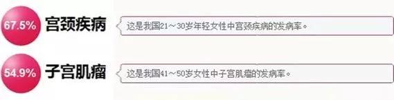 男性私部潮湿发痒用什么中成药,潮湿瘙痒有异味用什么药物洗