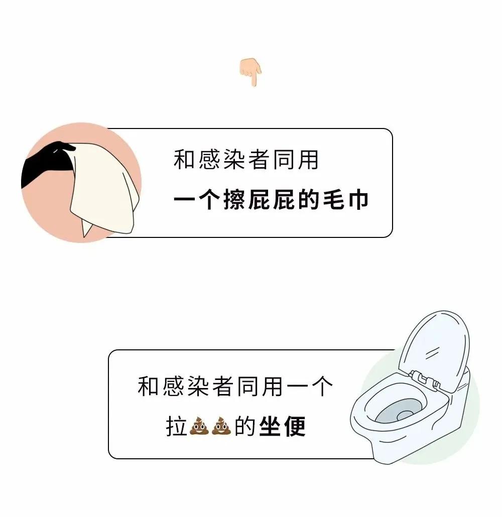 没夫妻生活，怎么就得了妇科病了？