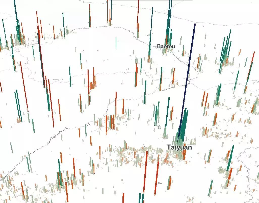 城市人口决定的房价,300万人口城市房价