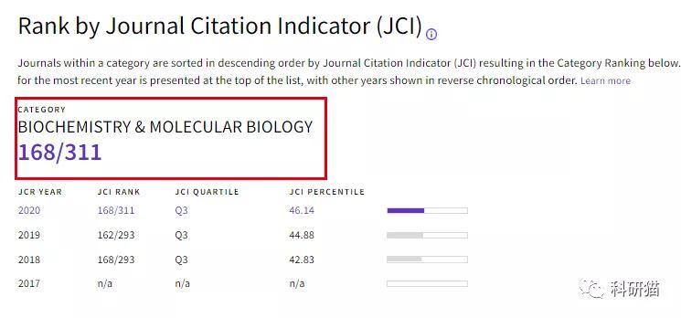 收录广，IF5分＋，又贵又快又量大，网友吐槽：这很Frontiers
