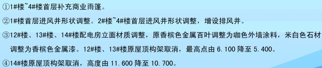 南京九大滨江客厅规划,南京老城区老房规划