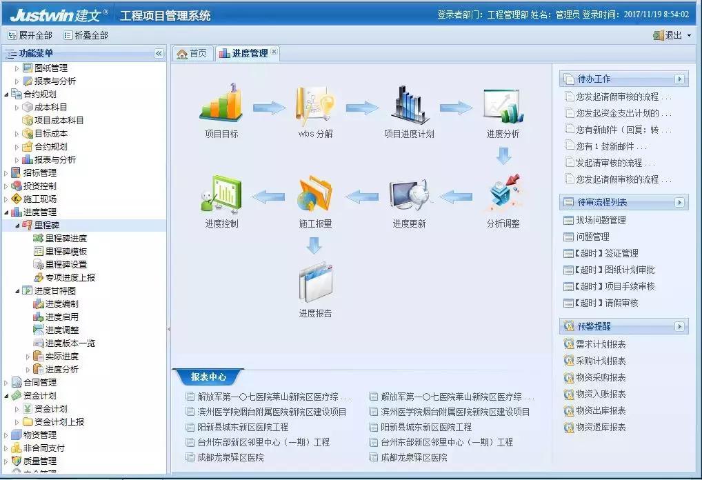 案例分析——广东省广业环保产业集团：春路雨添花，花动一山春色