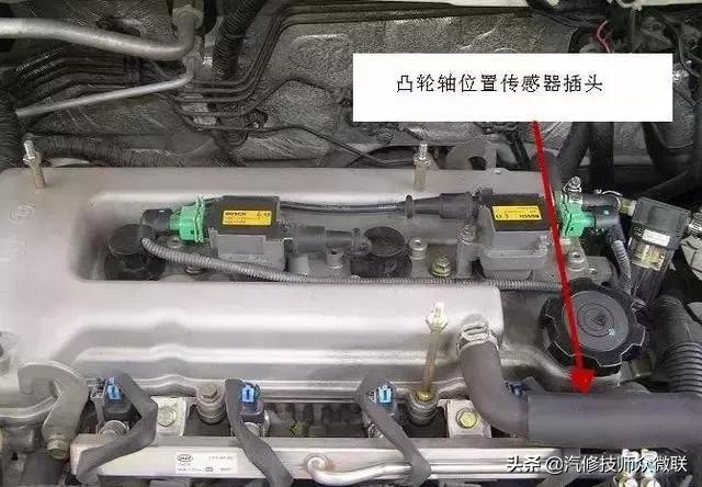 汽车油位传感器故障解决方法,汽车胎压传感器故障怎么解决