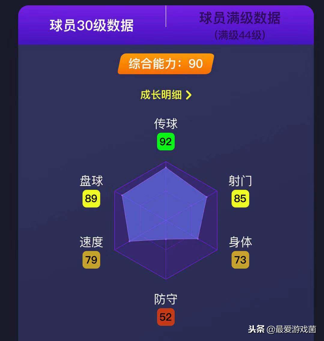 实况足球最强替补中锋是谁,实况最强传奇中锋球员是谁