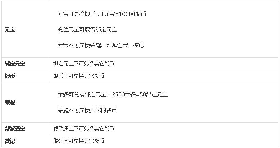 不朽凡人手游通用版,不朽凡人小说同名手游下载