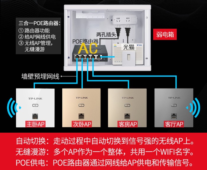 3层楼别墅怎么做全屋wifi,别墅全屋wifi的设计