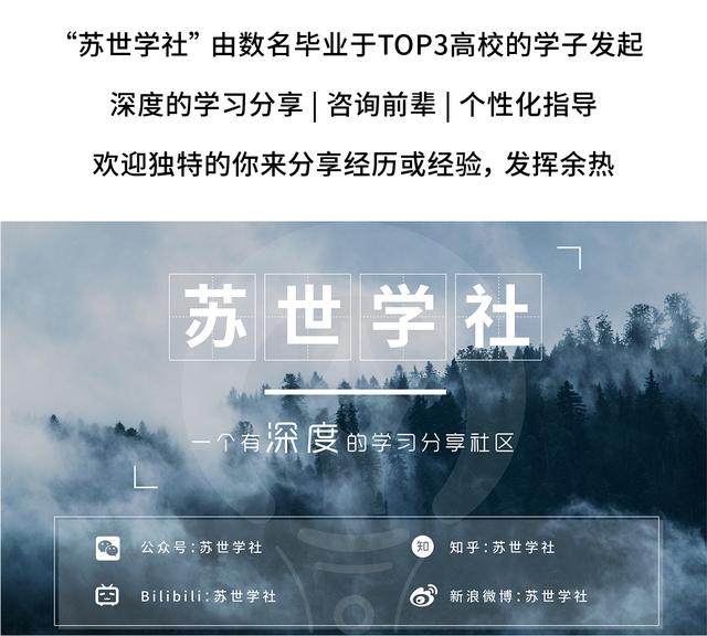 考研经验贴311,经验贴423分考研南方医科大学