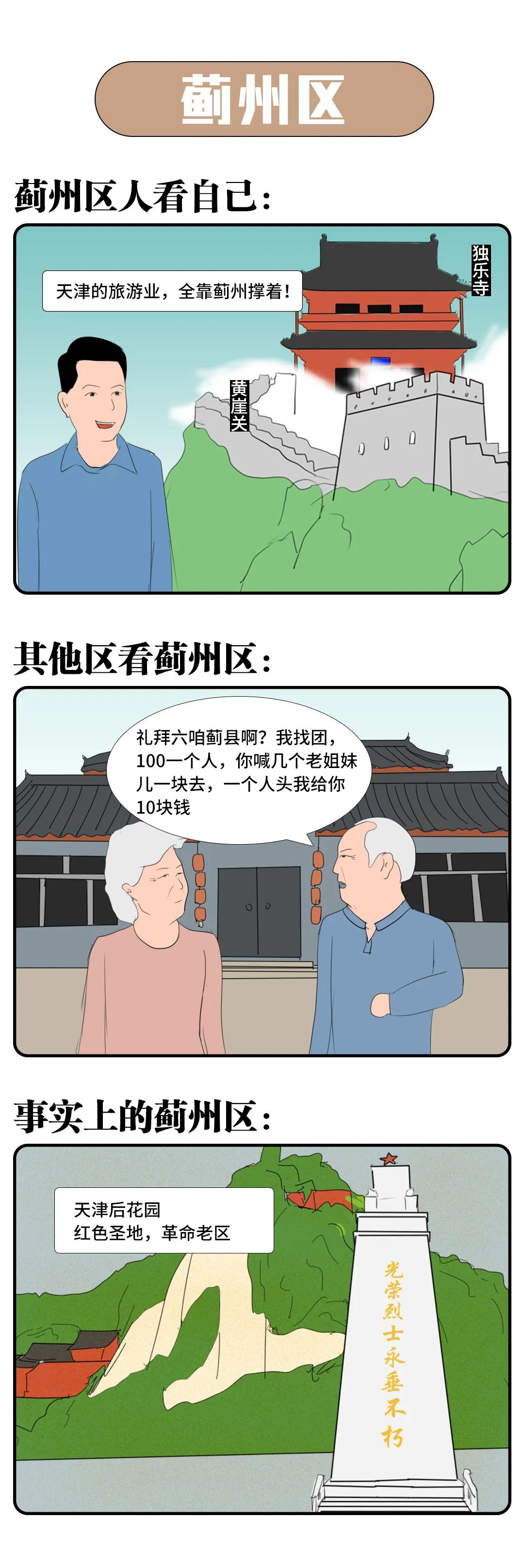 天津市16个区介绍,天津市宁河区有望怎么划分