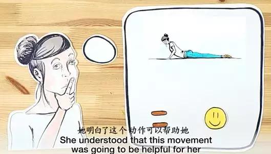 麦肯基，世界公认治疗腰痛的经典方法