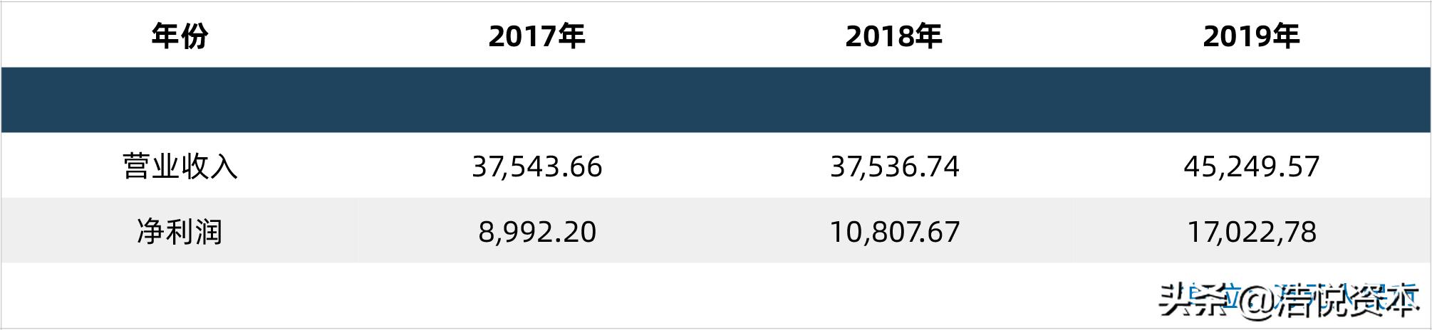 网售处方药松绑之路曲折,处方药零售最新政策