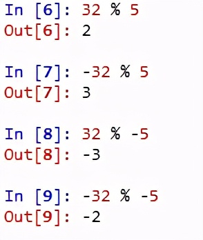 Python编程基础05：运算符与表达式
