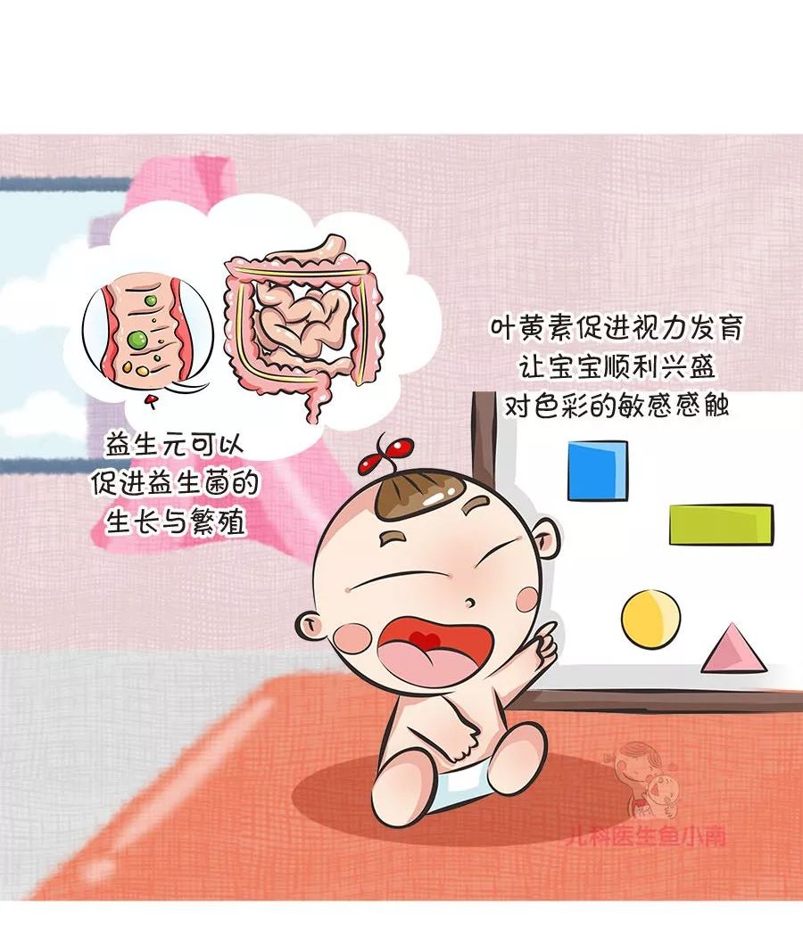 儿童奶粉配方表怎么选,儿童配方奶粉如何选