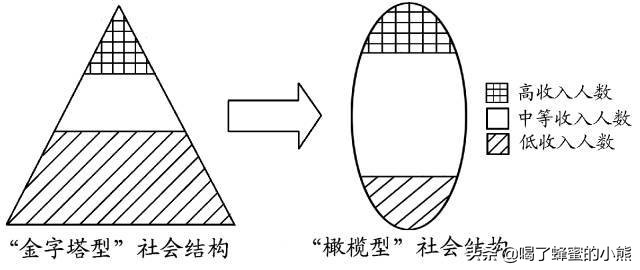 怎么让自己不再纠结人际关系,怎么样让职场关系变得很自在