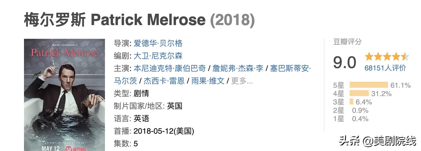 通宵2天美剧推荐 (通宵刷剧美剧)