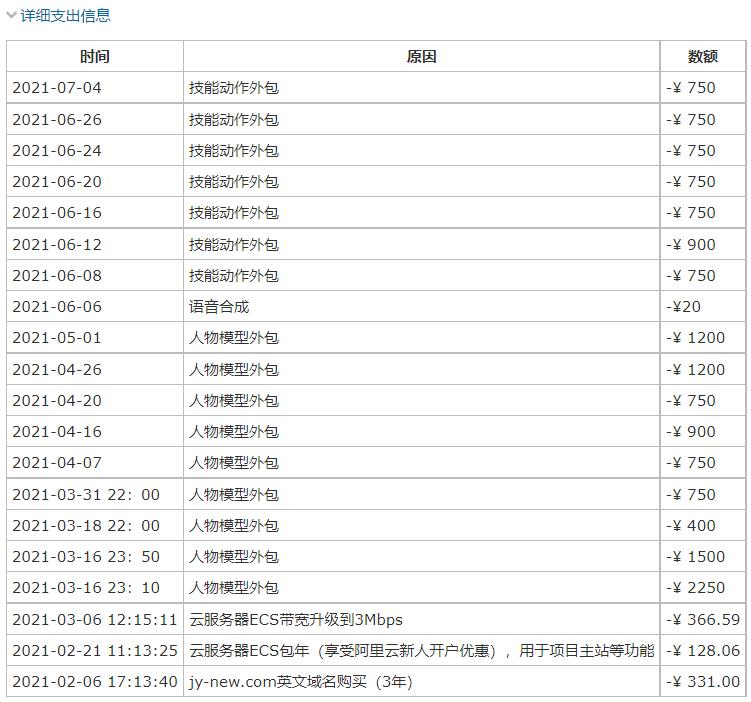 金庸群侠传开始画面,重制版金庸群侠传