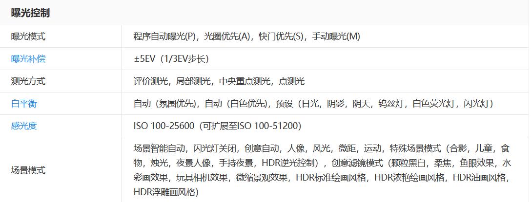 佳能eos77d新手入门图解,小白如何快速上手佳能77d