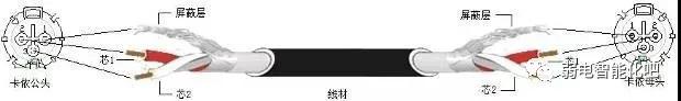 3.5mm音响连接线怎么焊接,音响线的焊接教程