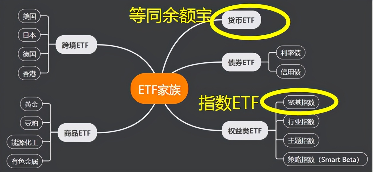 股市里面的隐藏功能,炒股隐秘的角落