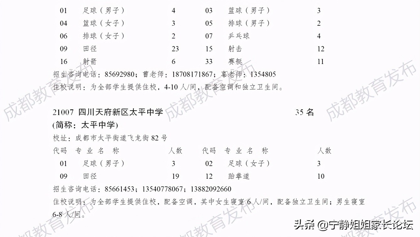 2024普通高中艺体特长生招生,2018年高中招艺体特长生报名条件