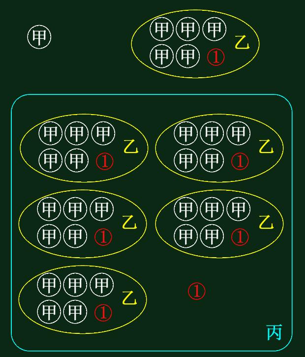 二年级思维训练题求三个未知数,三年级思维训练题相邻3位数