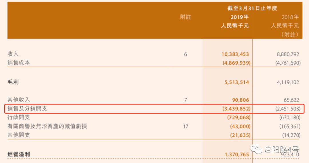 加拿大鹅羽绒服与波司登区别,加拿大鹅和波司登哪个好