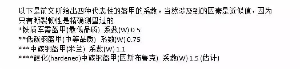 4mm厚度就能挡住3400焦耳的*弹子**！你知道欧洲板甲有多刀枪不入吗