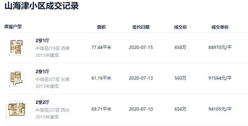 前海赤湾未来规划图,前海发展潜力有多强