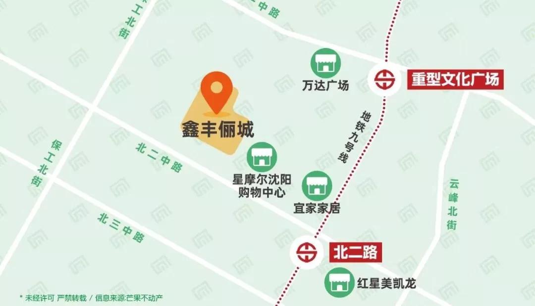 沈阳销冠小区诞生，二手房市场迎来大爆发？