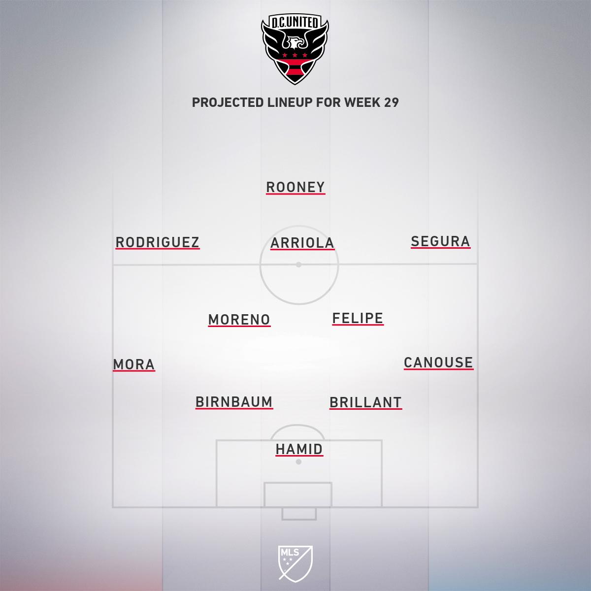 华盛顿联vs西雅图海湾,华盛顿对阵休斯敦足球