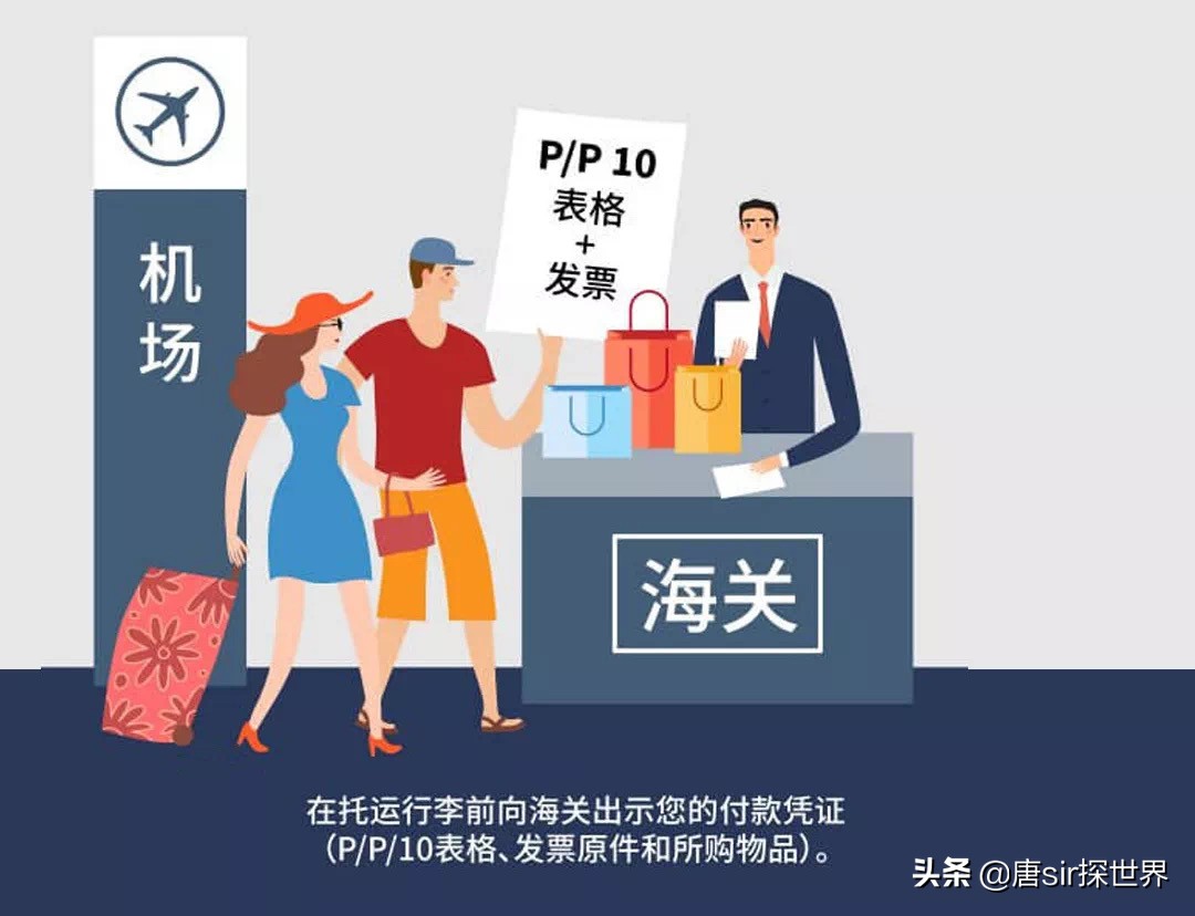 泰国机场多少钱才能退税,泰国廊曼机场在哪里退税