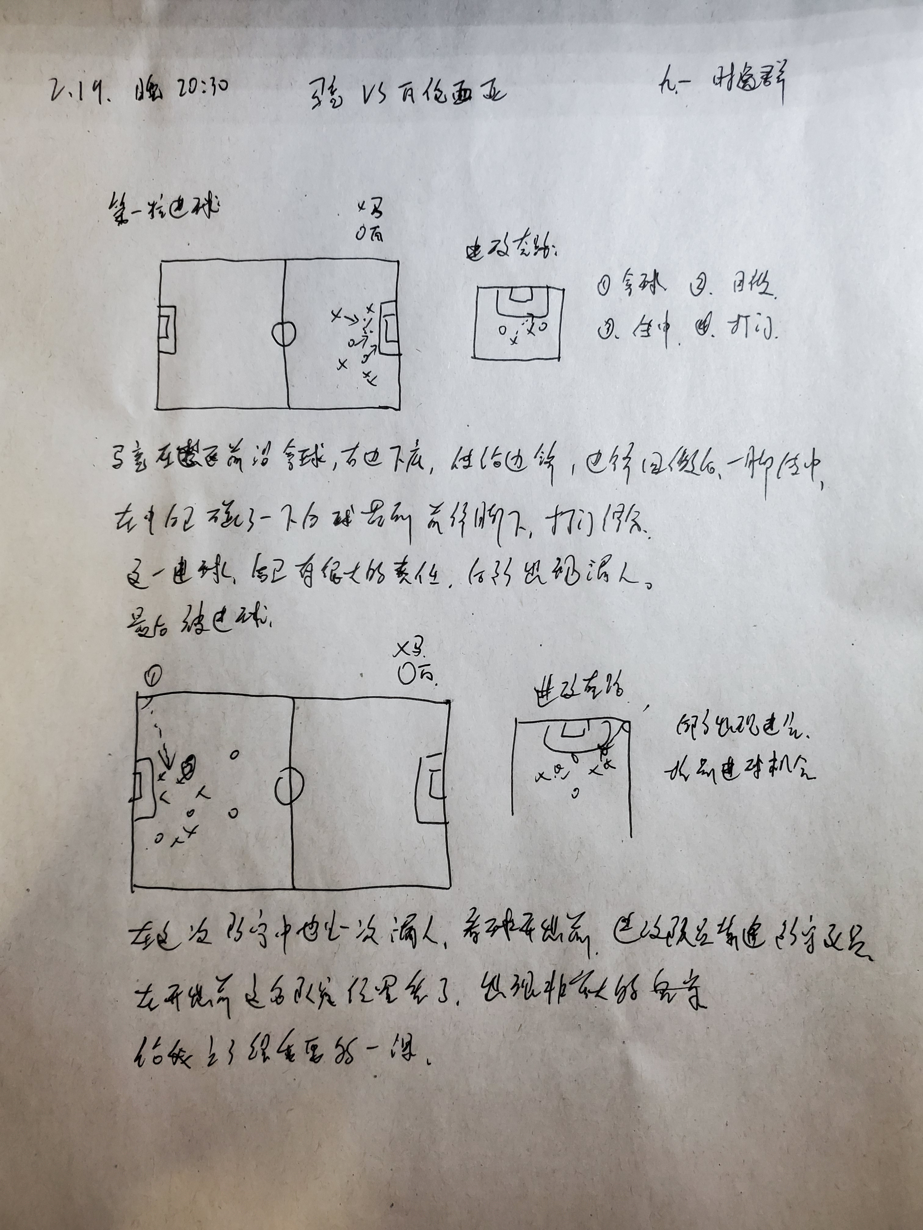 滨城区训练,滨州市足球训练营