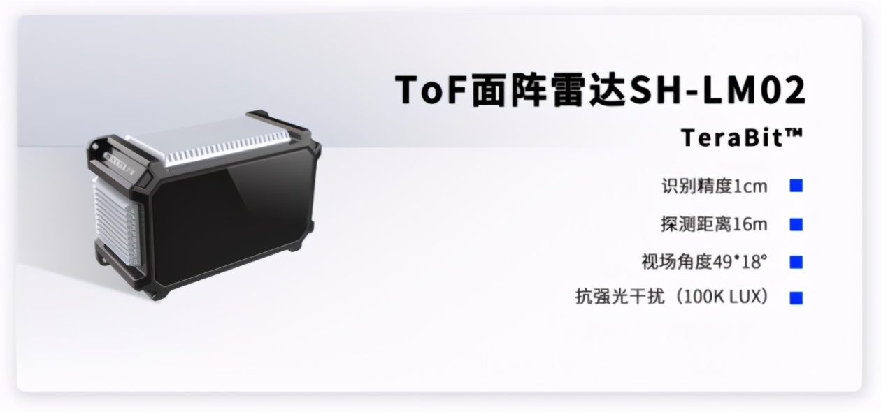 矽赫科技工业,矽赫科技