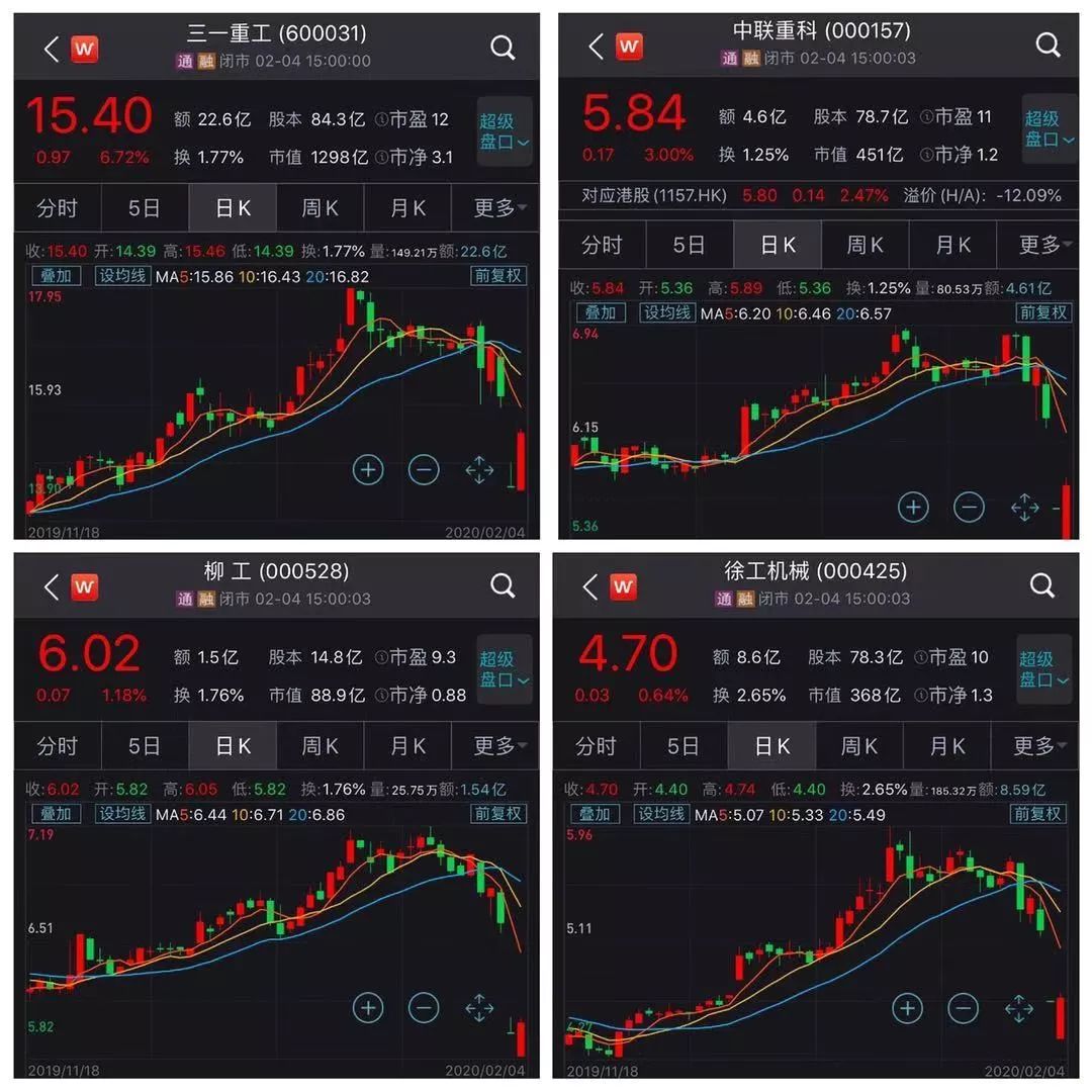 火神山医院几月几日正式收治,火神山医院第一批病人