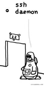 一张图看懂文件系统,一图看懂linux内核