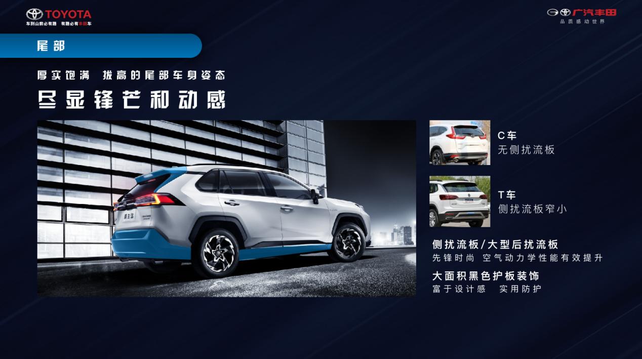 如兰如玉？全面解析最强硬货SUV威兰达的硬核实力