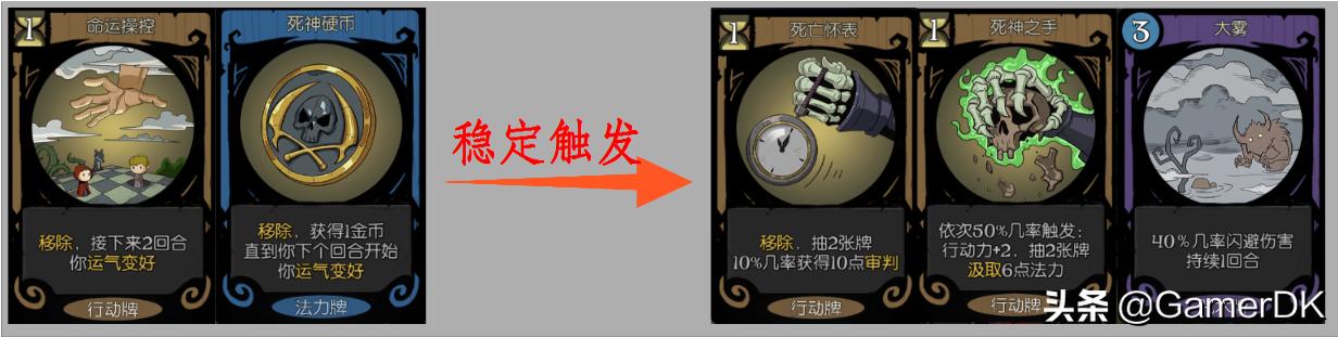 月圆之夜契约师灵魂提取是什么,月圆之夜契约师硬币流派