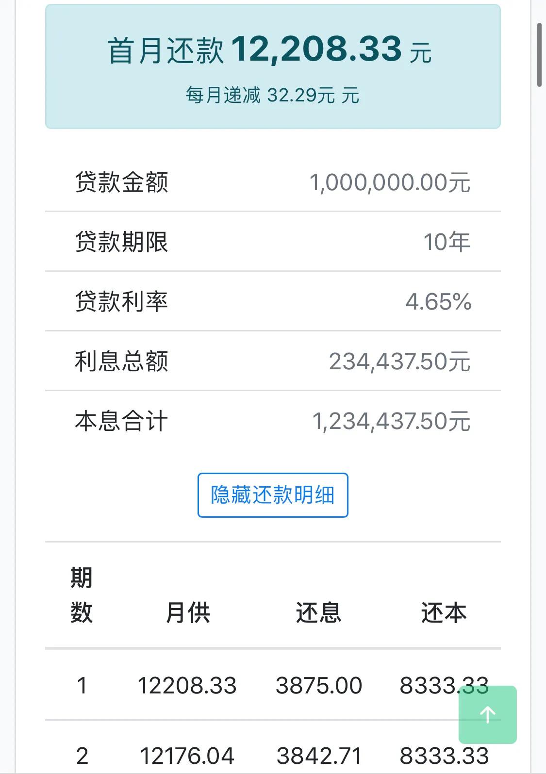 公积金贷款100万可以省多少利率,公积金100万利率3.1%30年利息多少