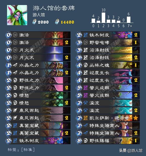 炉石传说德鲁伊可以刷钱吗,炉石传说德鲁伊有英雄牌吗