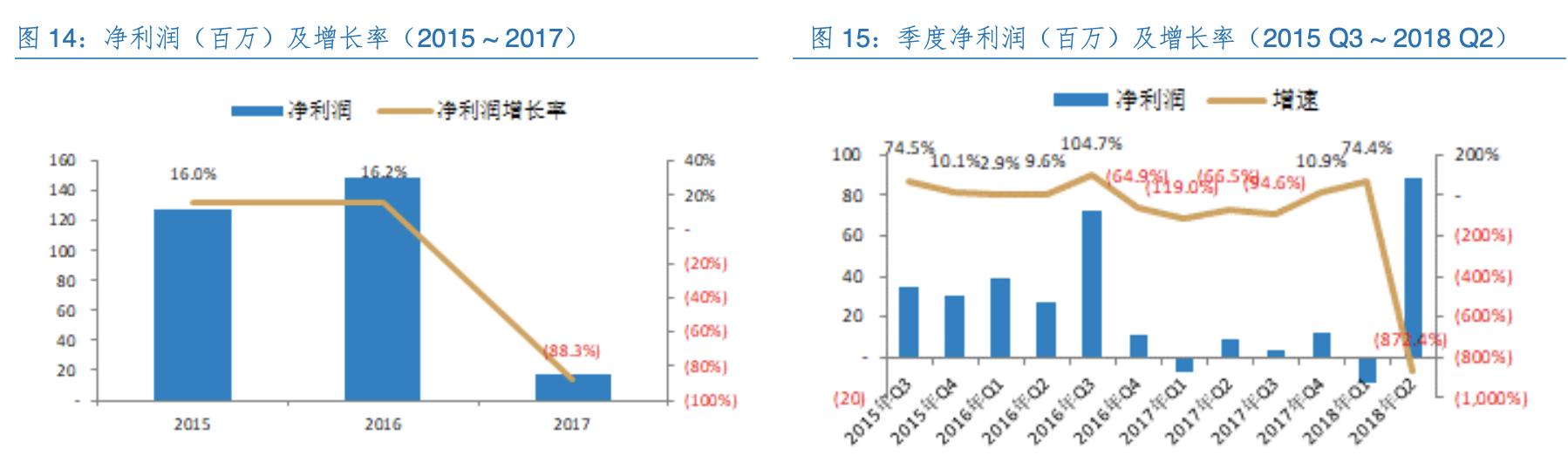 全志科技行业龙头,全志科技芯片设计公司排名