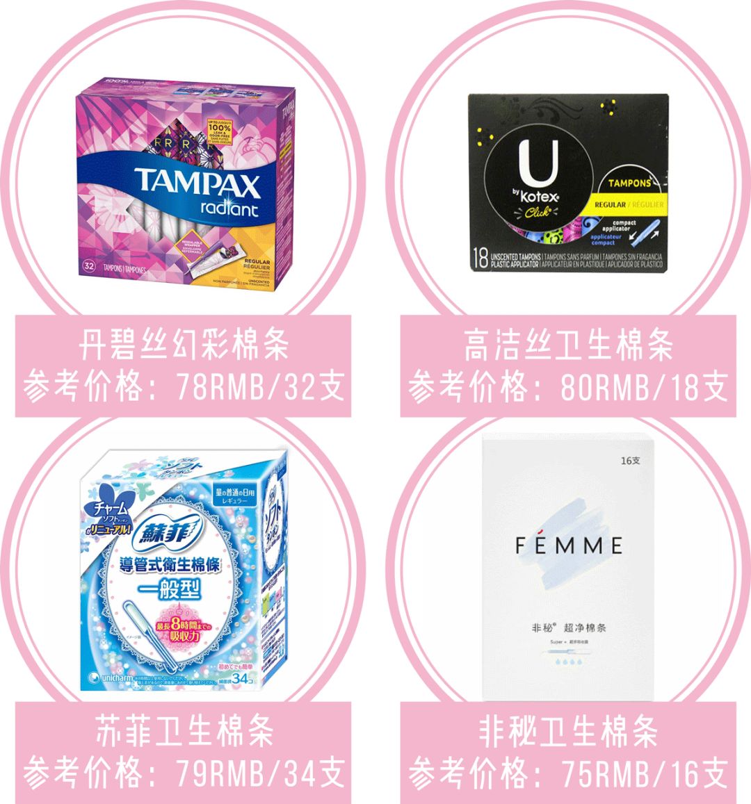 卫生棉条到底有多好用,卫生棉条超好用