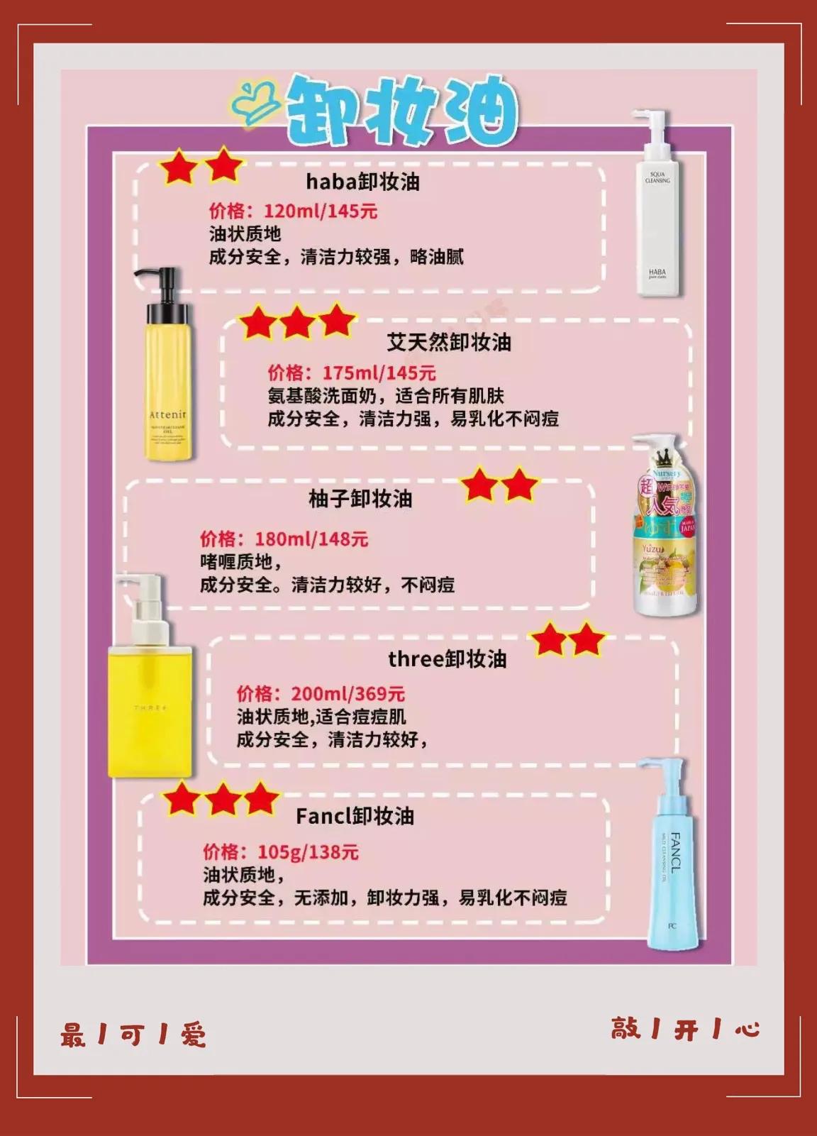 孕期护肤品植物,孕期护肤品红黑榜