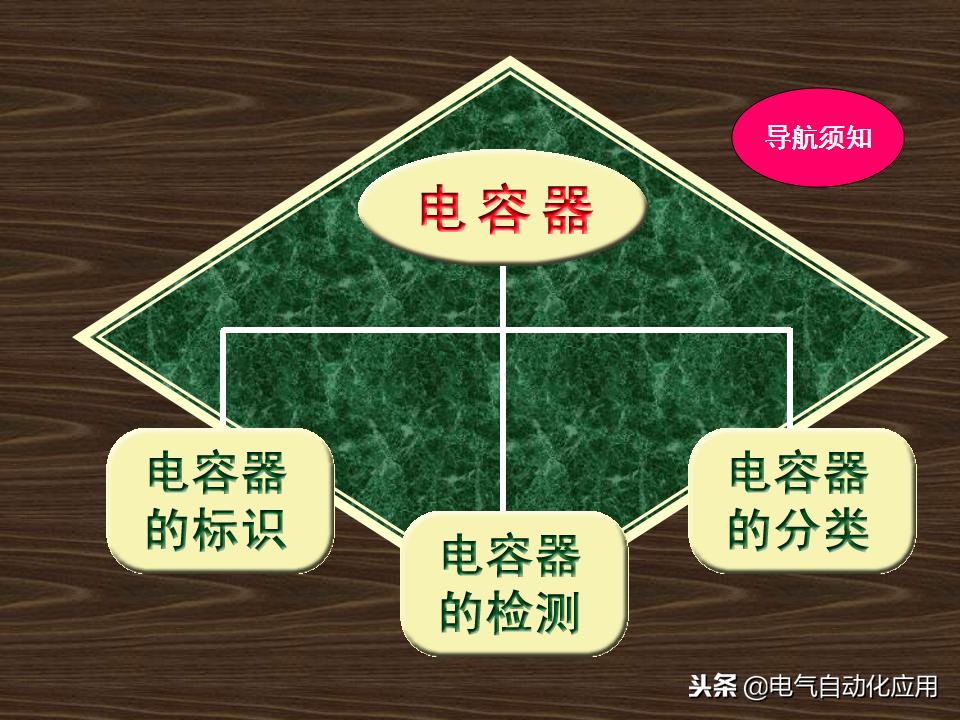 滤波电容型号分类及图解,电容分类大全图解