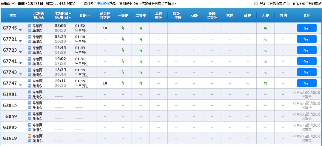 阜阳高铁西站春运情况,阜阳西站春运免费