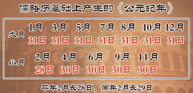 农历和农历哪个是阳历呀,阳历和农历是什么区别