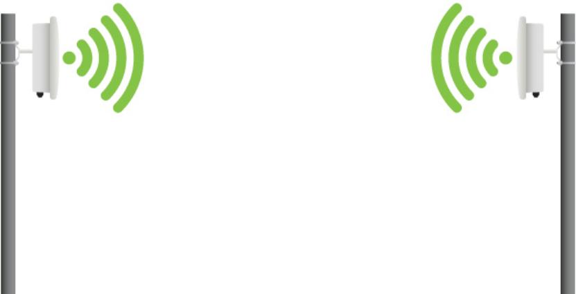 解决网络环路,网络布线问题及解决方法